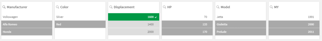 Generic load selections