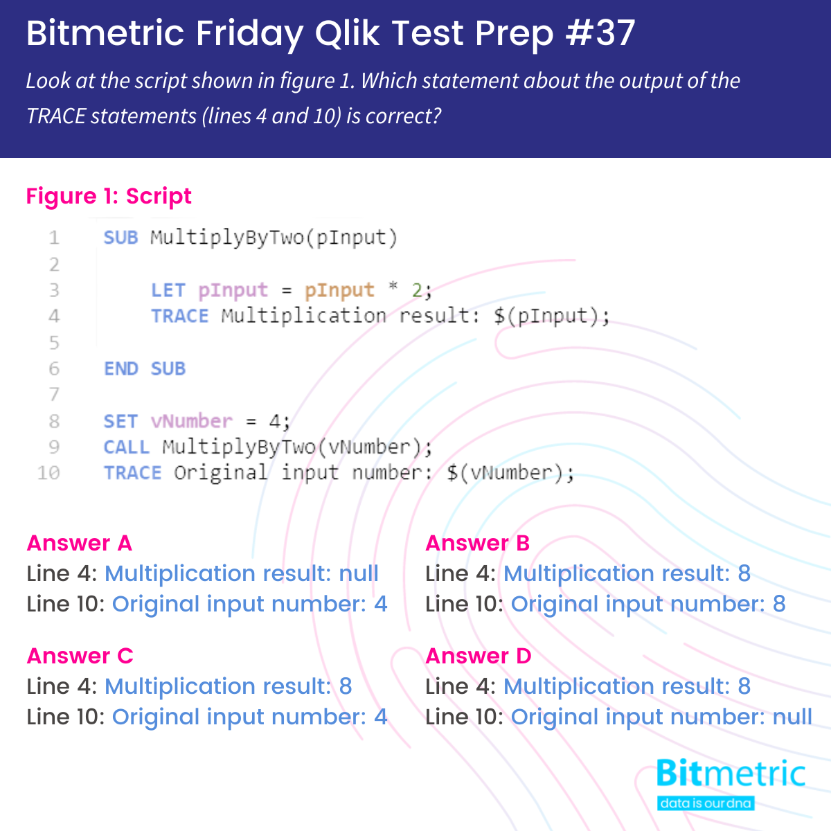 Bitmetric