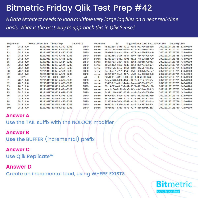 Incremental BUFFER LOAD in Qlik Sense