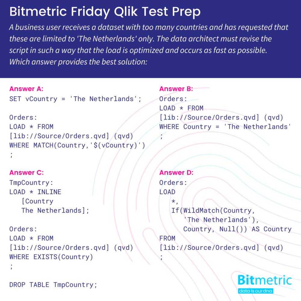 Bitmetric Friday Qlik Test Prep: a business user receives a dataset with too many countries and has requested that these are limited to 'The Netherlands' only. The data architect must revise the script in such a way that the load is optimized and occurs as fast as possible. Which answer provides the best solution?