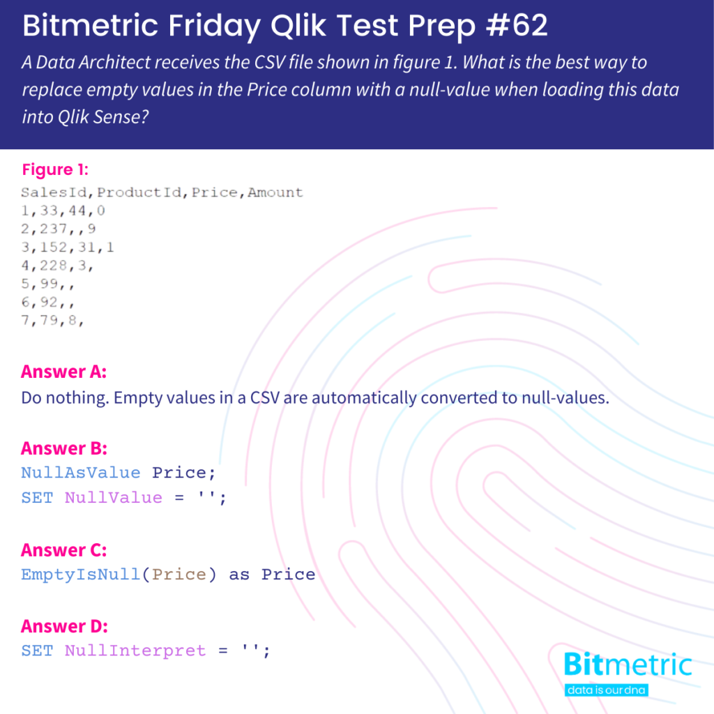 Handling null values in a CSV file when importing into Qlik Sense