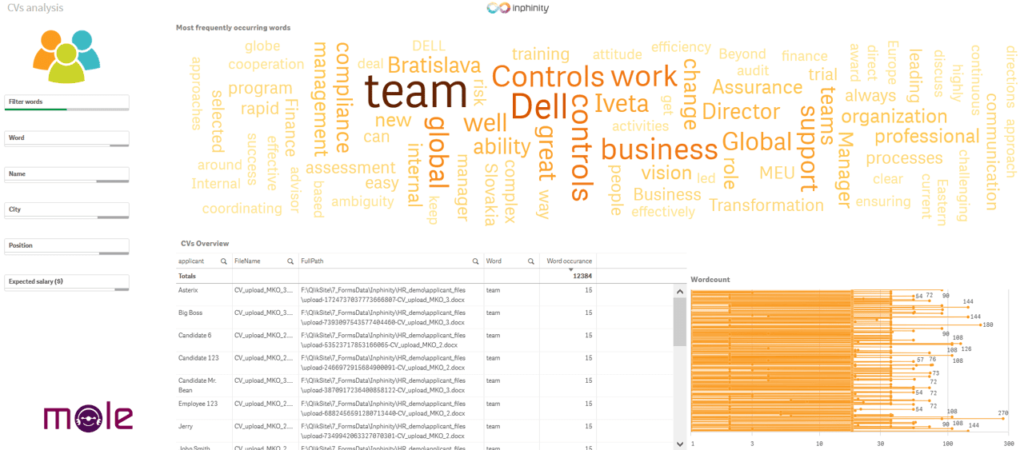 Upload, categorize, and approve documents.