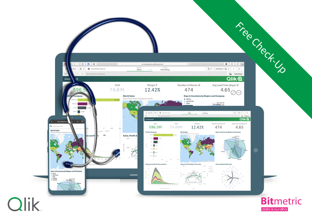 Schedule your free 1 hours Qlik Health Check-Up