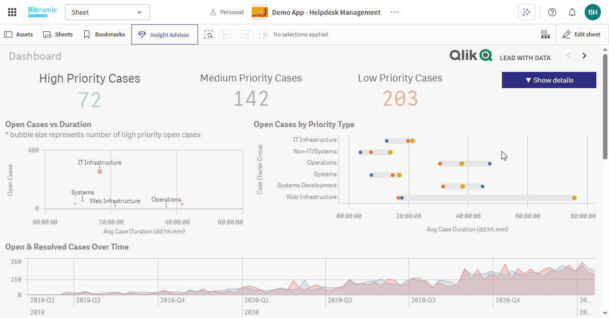 Smooth scrolling to any object on your Qlik Sense sheet with Bitmetric Scroll to Object