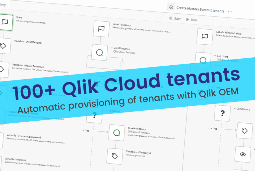 Provisioning 100+ Qlik Cloud tenants on an OEM subscription
