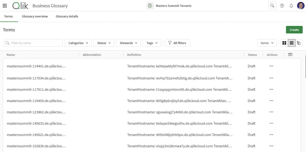 Qlik Glossary used to store tenant information instead of business terms and definitions