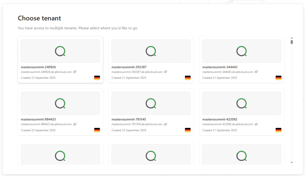 List of tenants that are available in My Qlik account