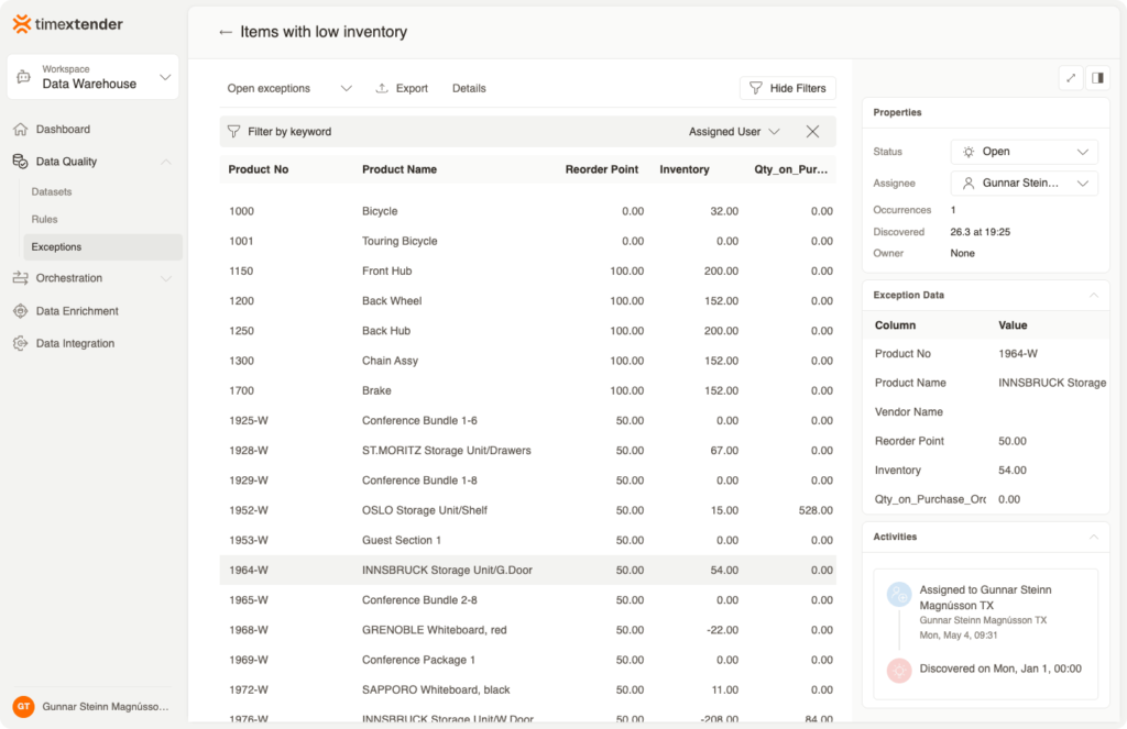 TimeXtender Data Quality