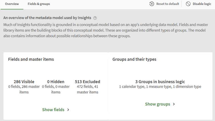 Het logische model binnen Qlik Cloud Analytics en Qlik Answers
