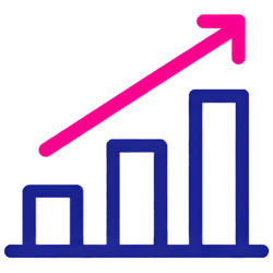 Qlik - Analytics